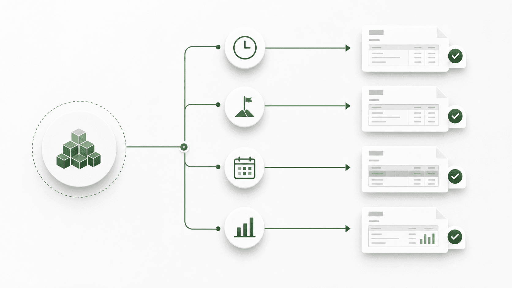 A decision map leading to time, milestone, recurring and usage invoice paths