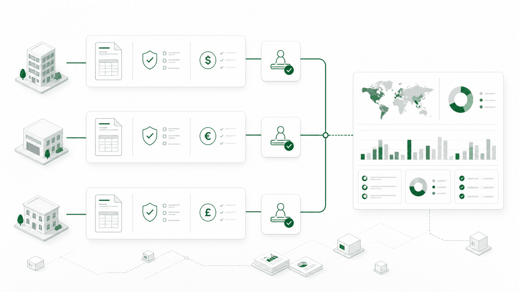 Three legal-entity invoice lanes remaining separate inside one group view
