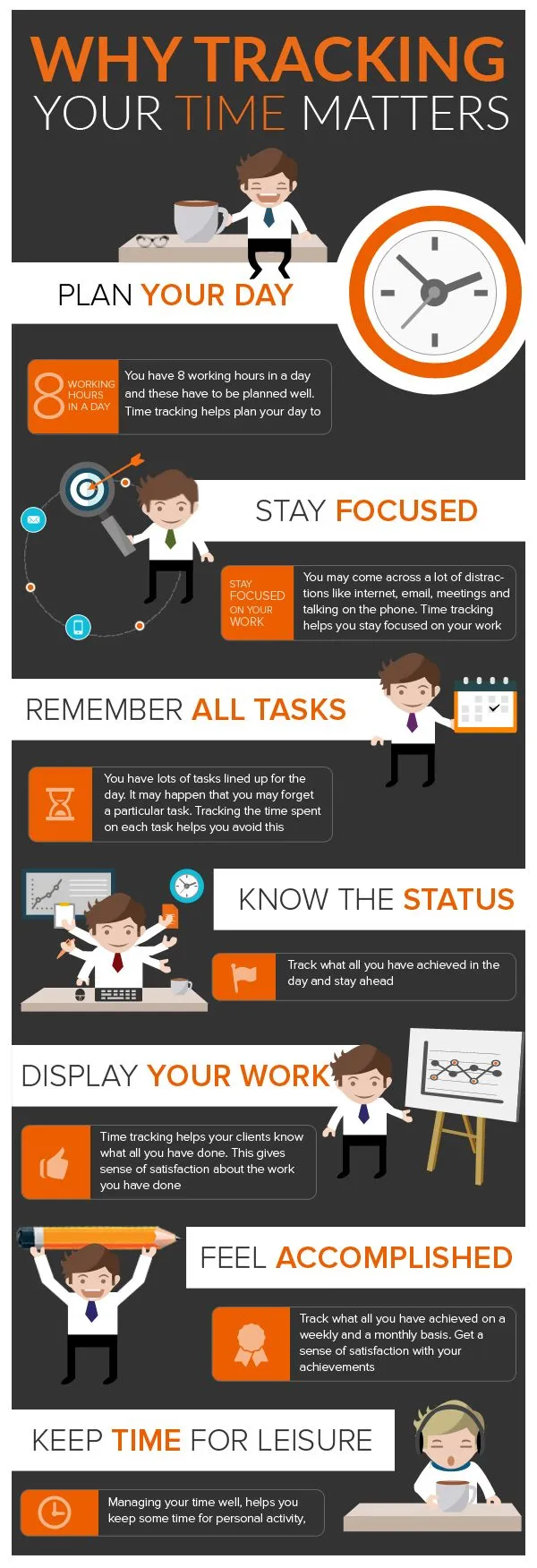 time_tracking Invoicera Blog