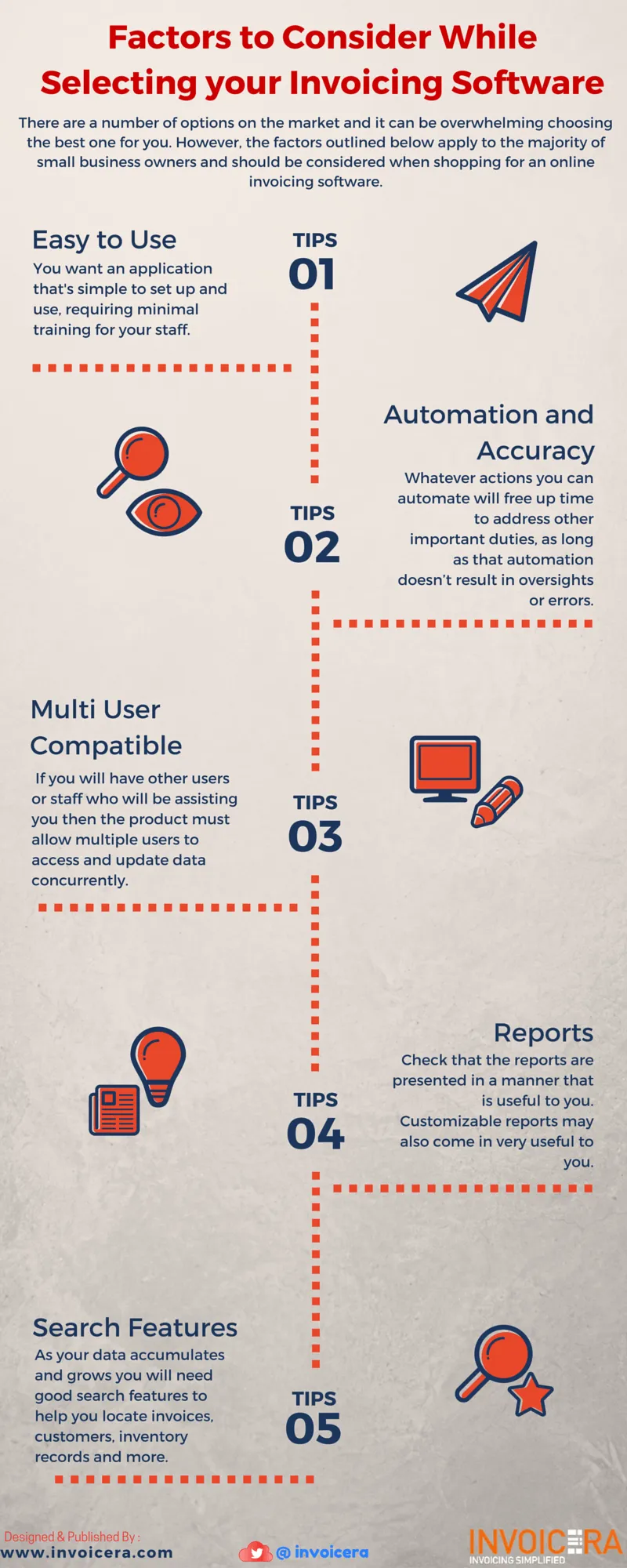 Do I Have to Use Invoicing Software: Essential Insights