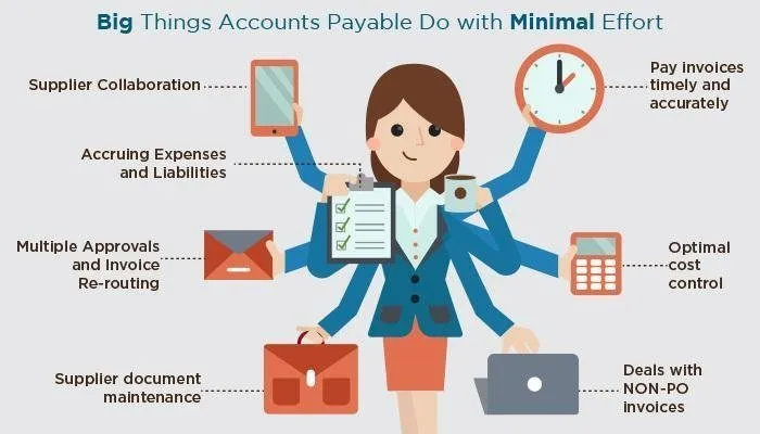 account payable management