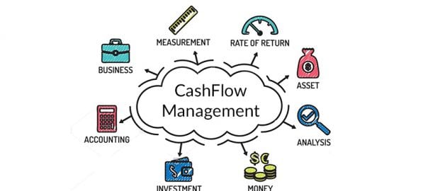 cashflow-Management