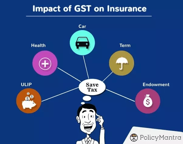 impact on insurance