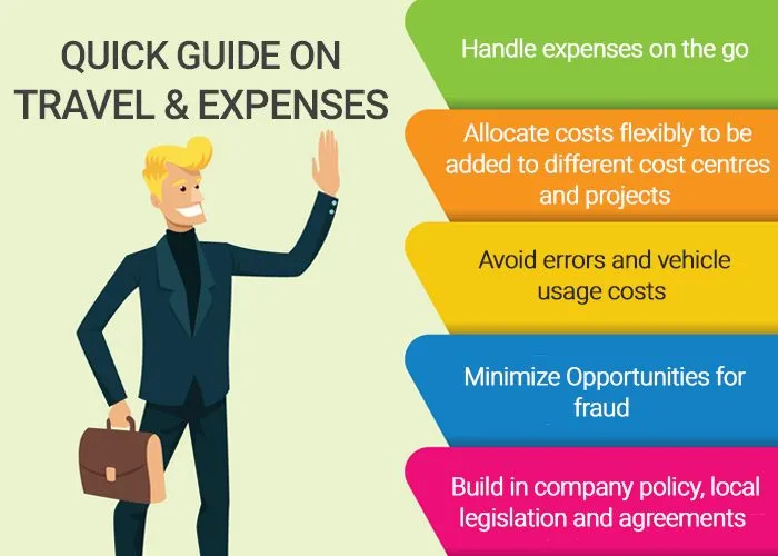 expense report software 