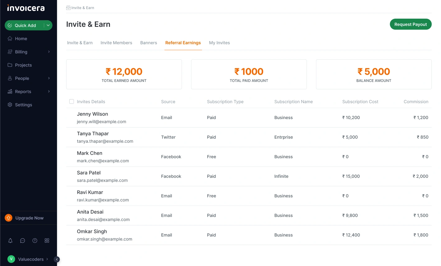 Earning dashboard