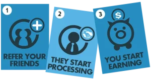 How to Earn Money with Invoicera’s Affiliate Marketing?