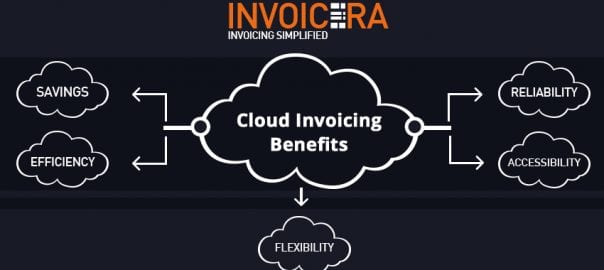 online invoicing solution