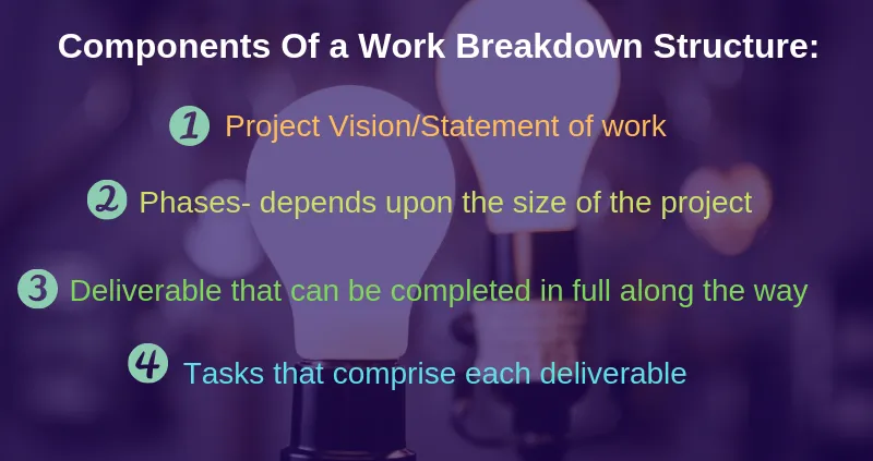 how-to-create-project-estimate