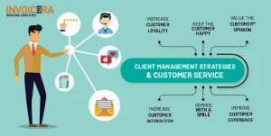 Client Relationship Management Best Practices