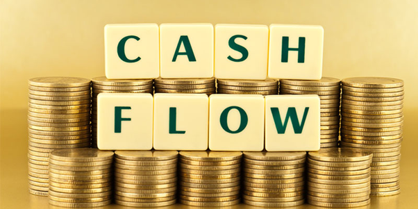 Go Through Cash Flows From Operations, Investing, Financing, And Operating