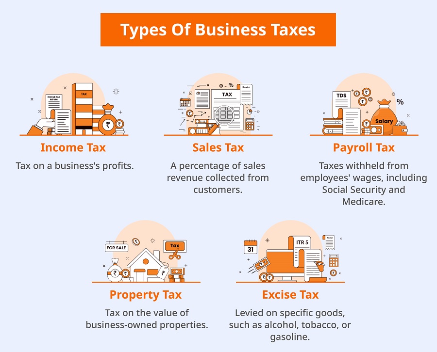 Business Taxes