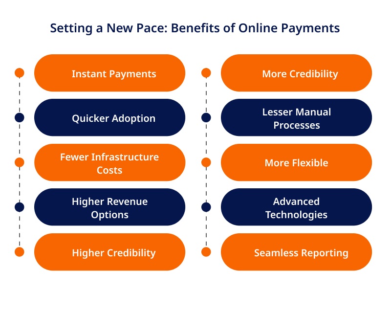 benefits of online payments