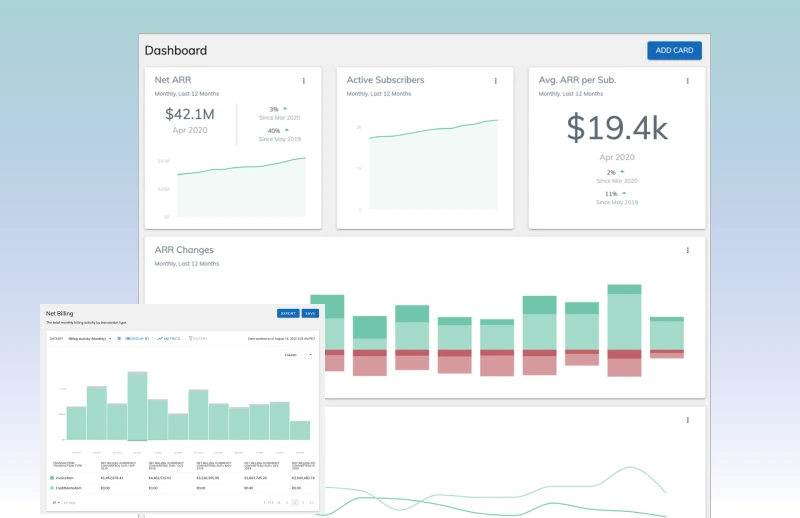 Zuora dashboard