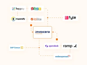 Top 10 Expense Management Tools