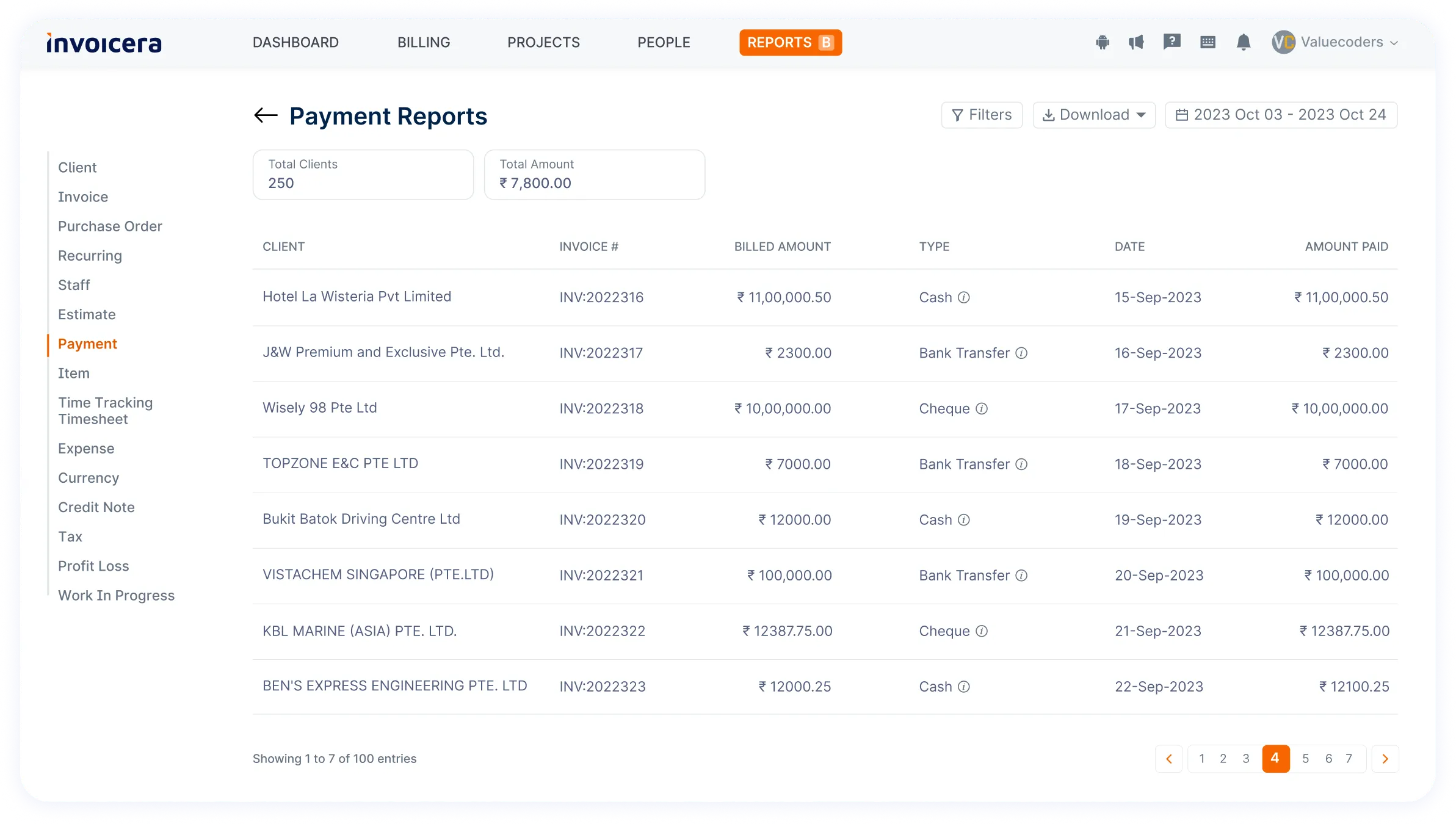 payment reports