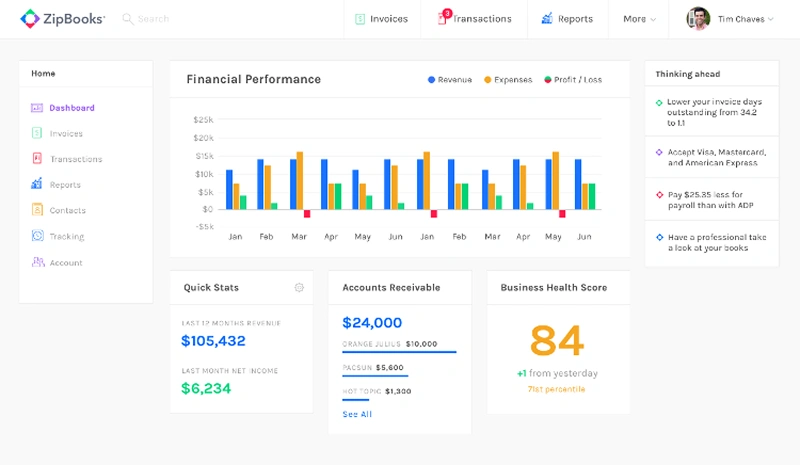 ZipBooks dashboard