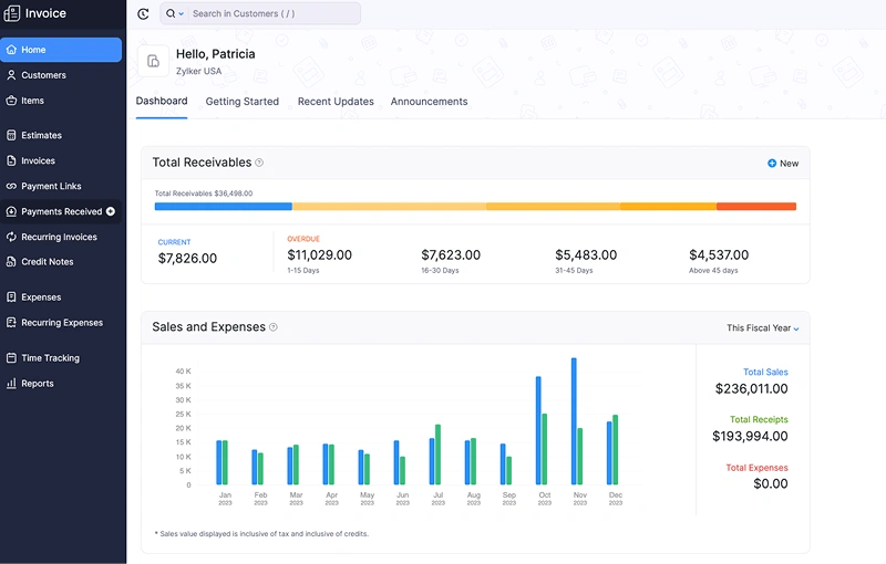 Zoho Books dashboard