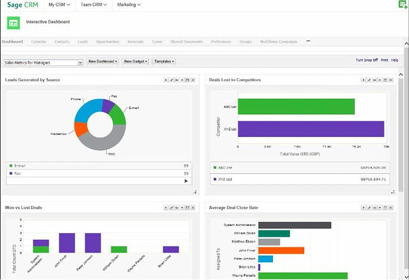 sage dashboard