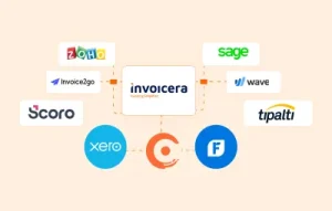 Top 10 Invoicing Software That Simplify Billing Management