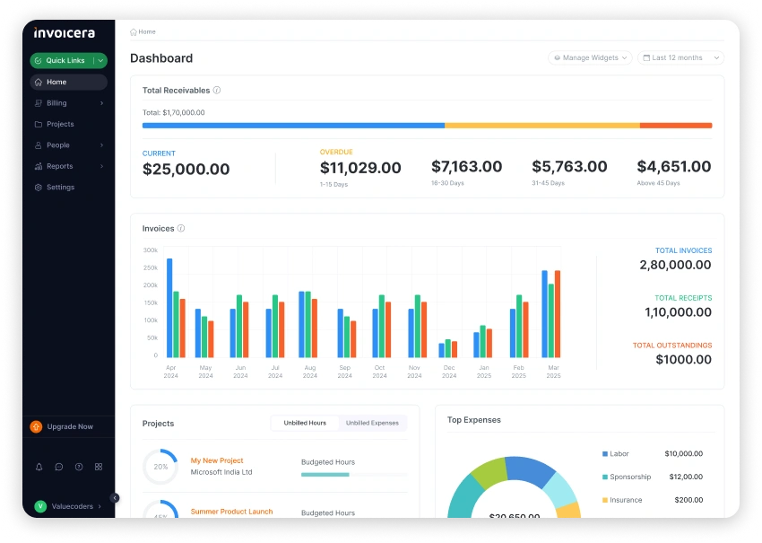 Invoicera Dashboard