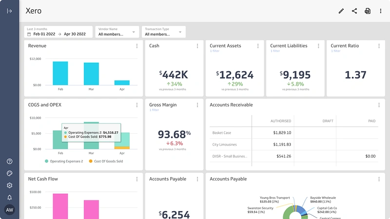 Xero dashboard