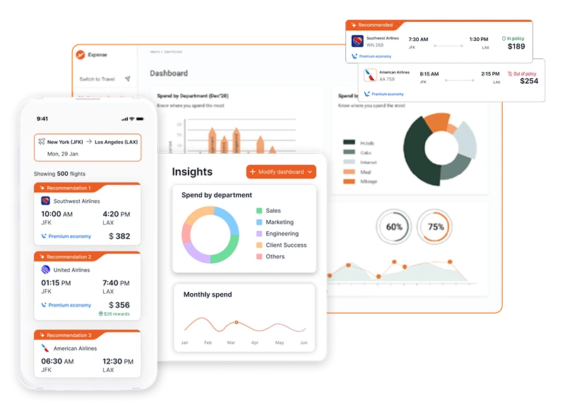 ITILITE dashboard