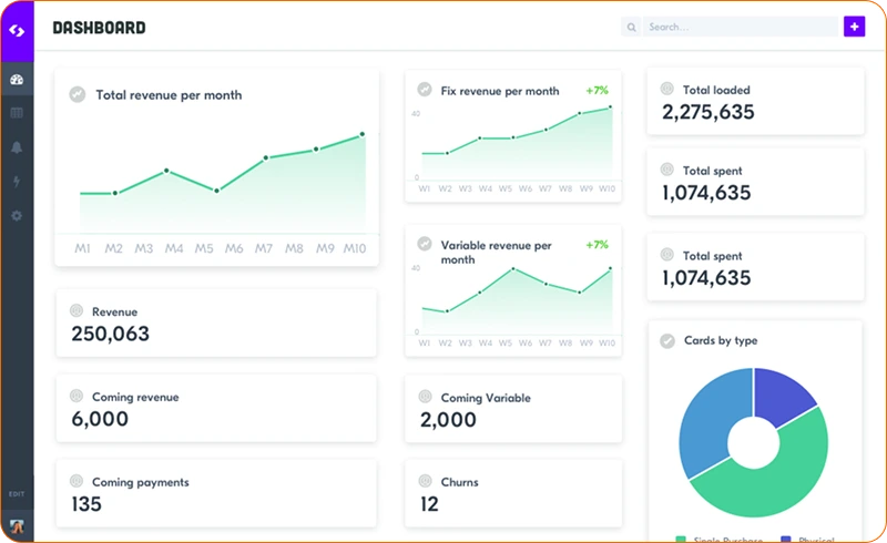 Spendesk dashboard