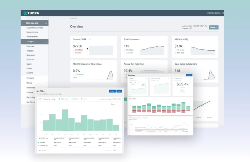 Zuora dashboard