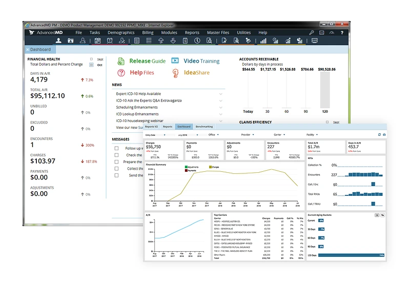 AdvancedMD Dashboard