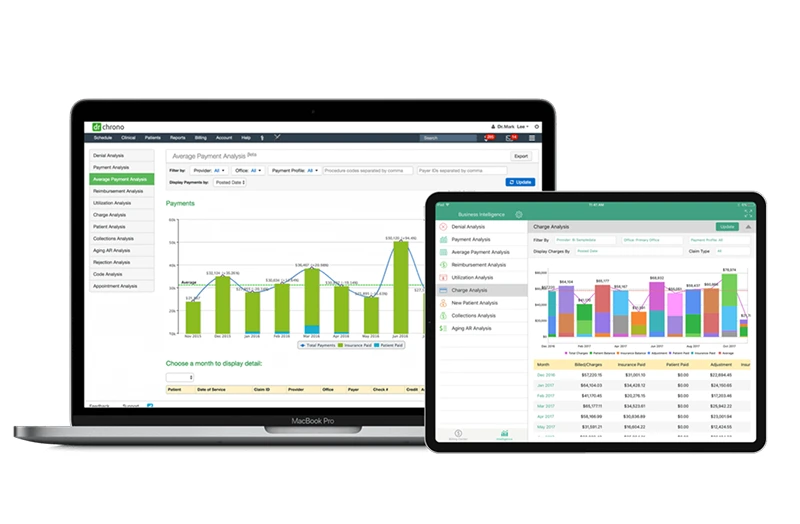 DrChrono Dashboard