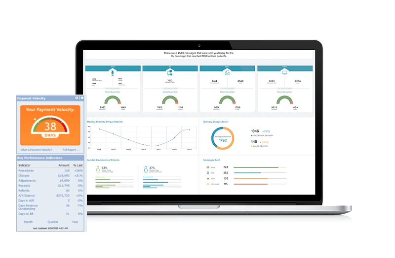 Kareo Billing Dashboard