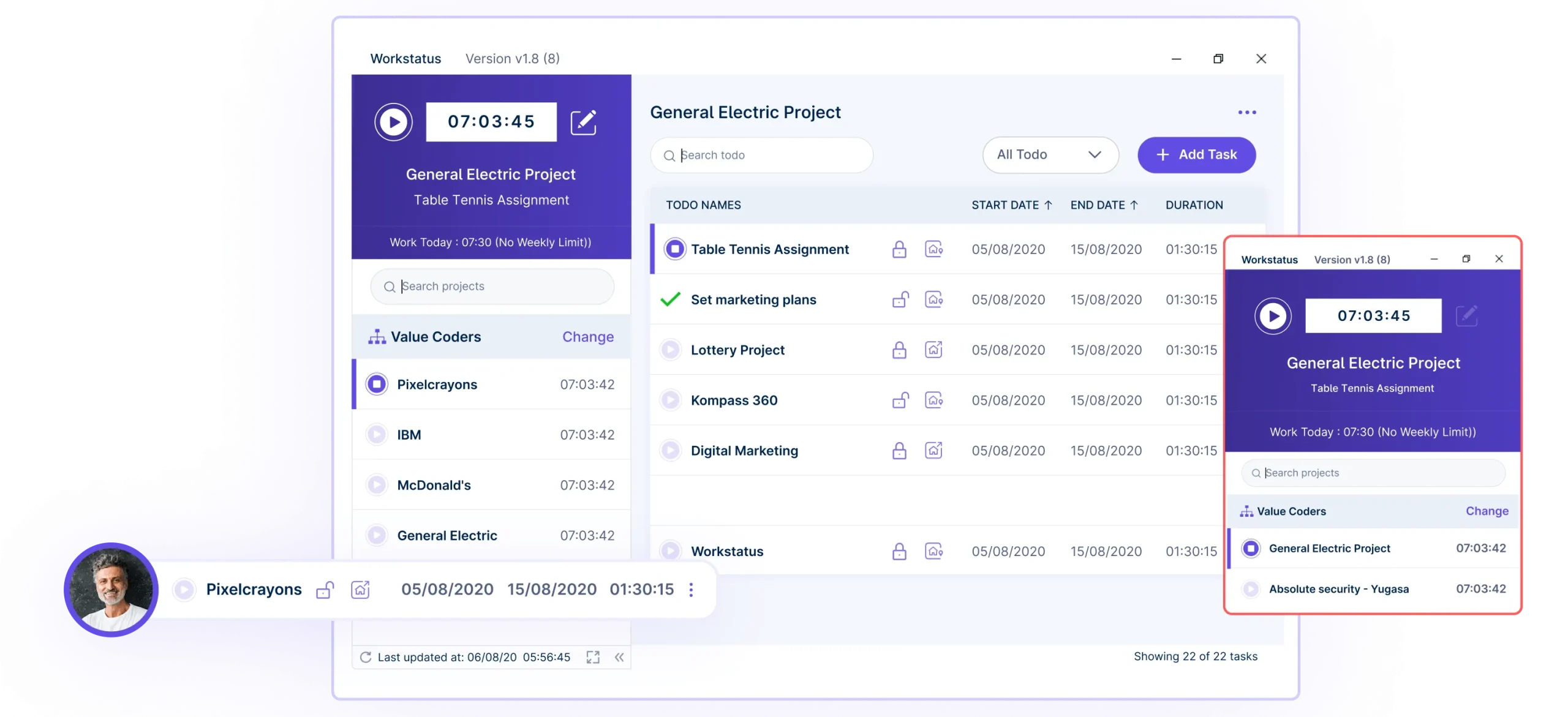Workstatus dashboard