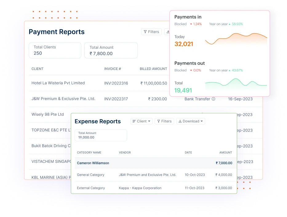 Reporting & analytics - invoicera