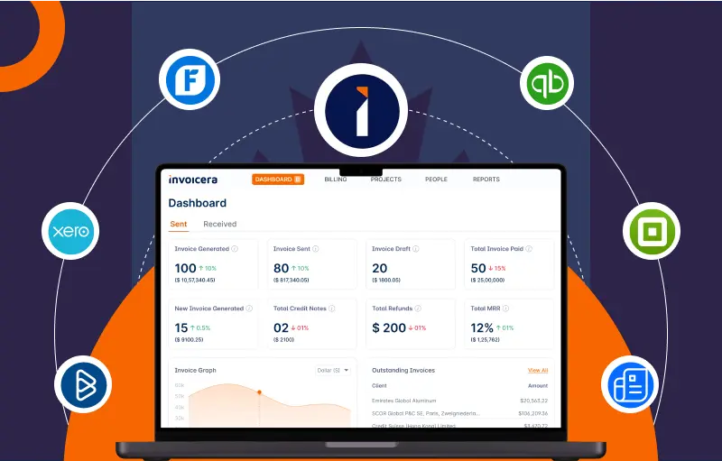 Top 7 Invoicing Tools For United Kingdom Businesses