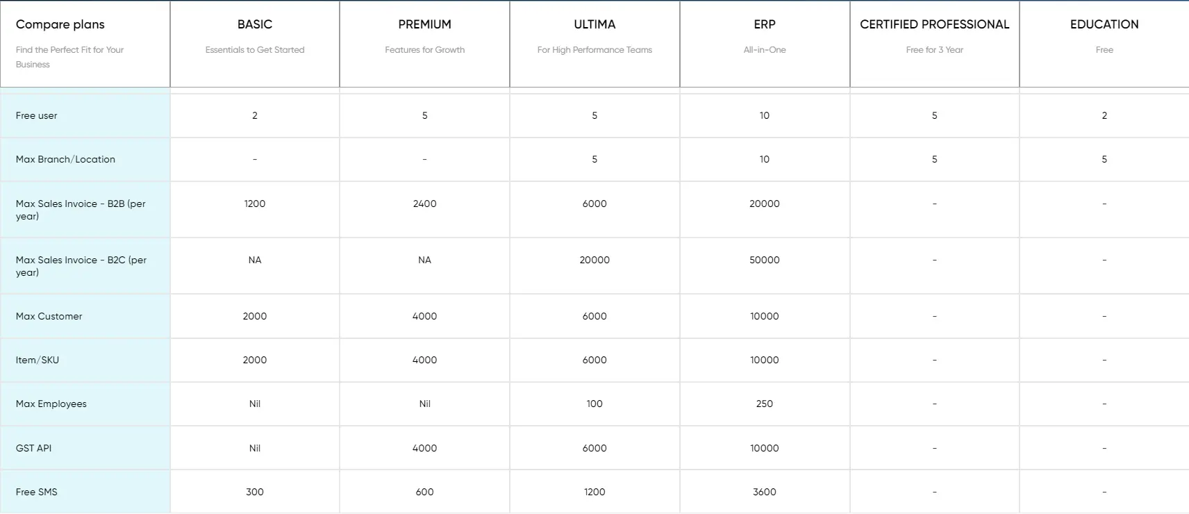 pricing - align books
