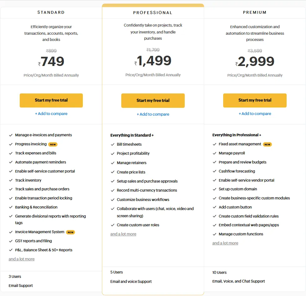pricing - zoho
