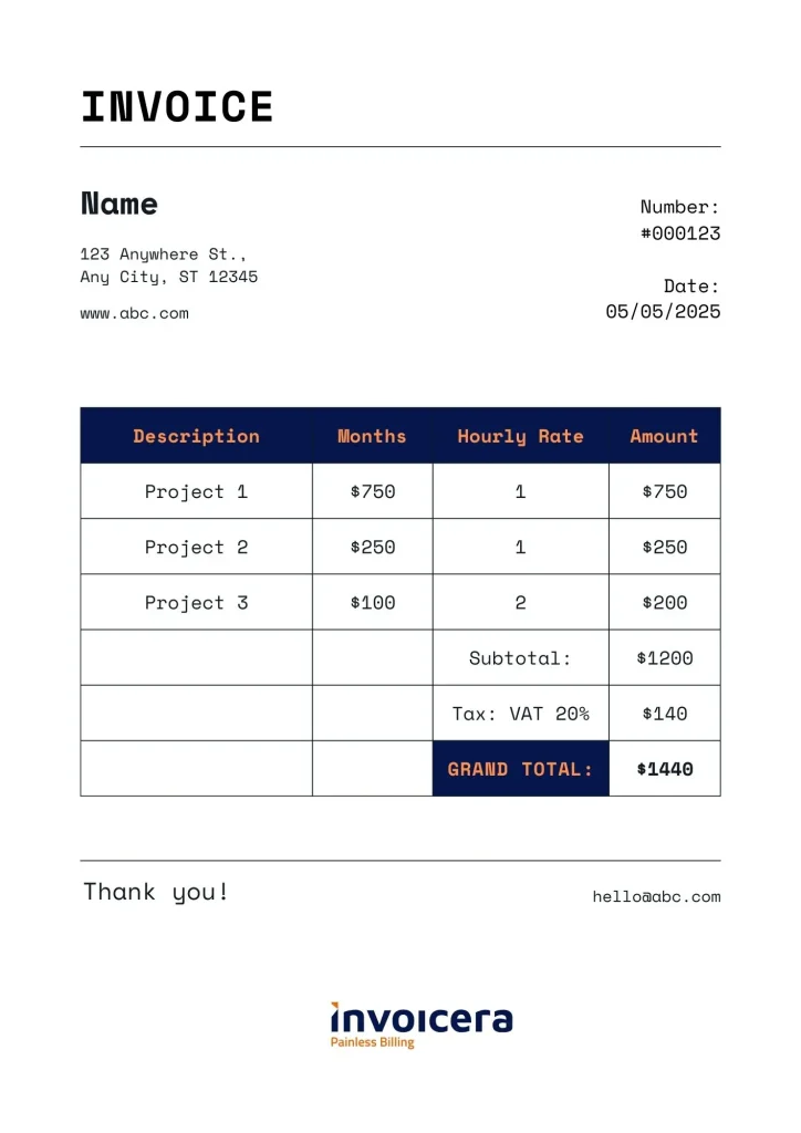 Project Phase Breakdown