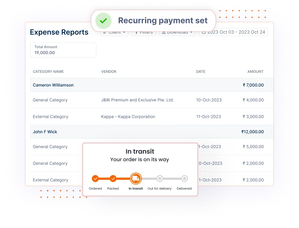 Automated Workflow dashboard