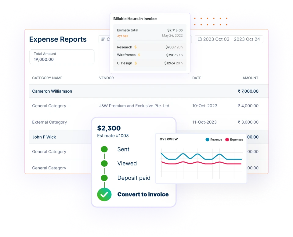 Expense-to-Invoice Conversion dashboard