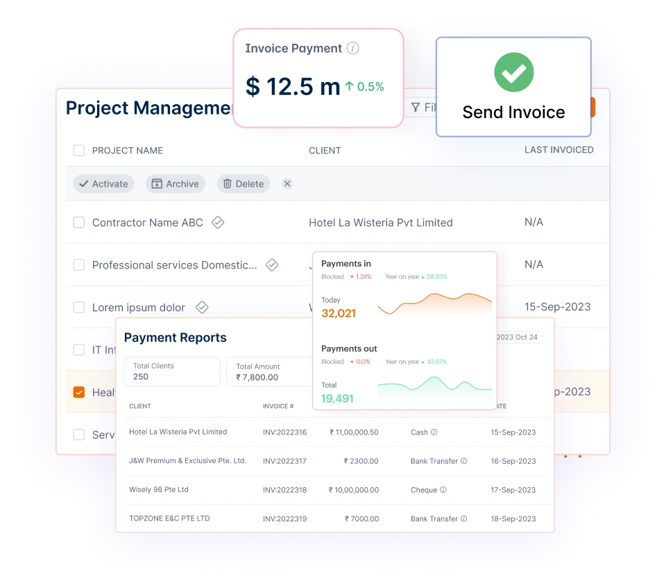 Categorization dashboard