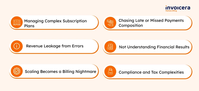 Challenges in SaaS Subscription Billing