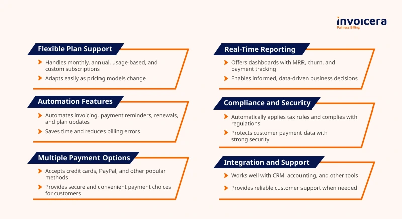 ways to choose the right SaaS billing solution 