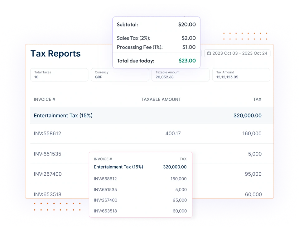 Advanced Automation Dashboard