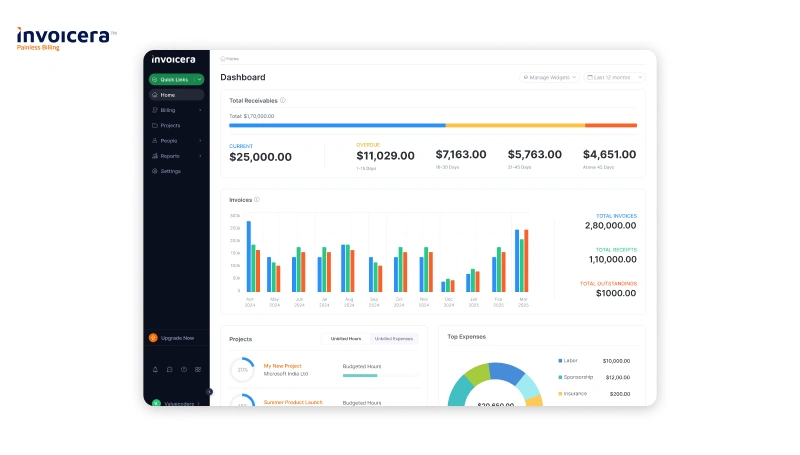 Invoicera Dashboard