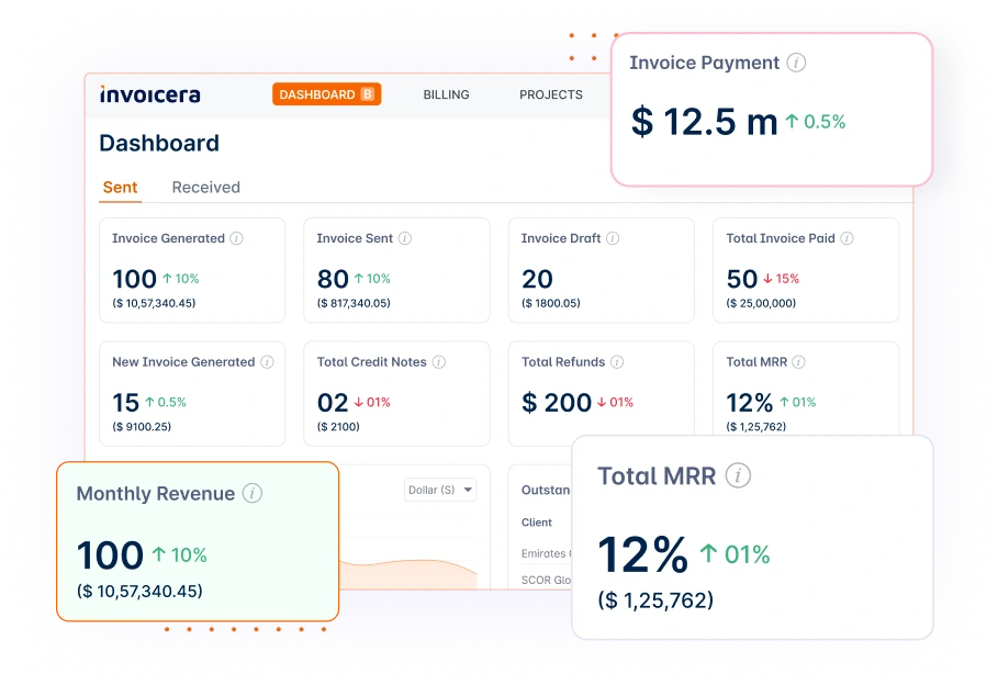 Insightful Reports- Invoicera