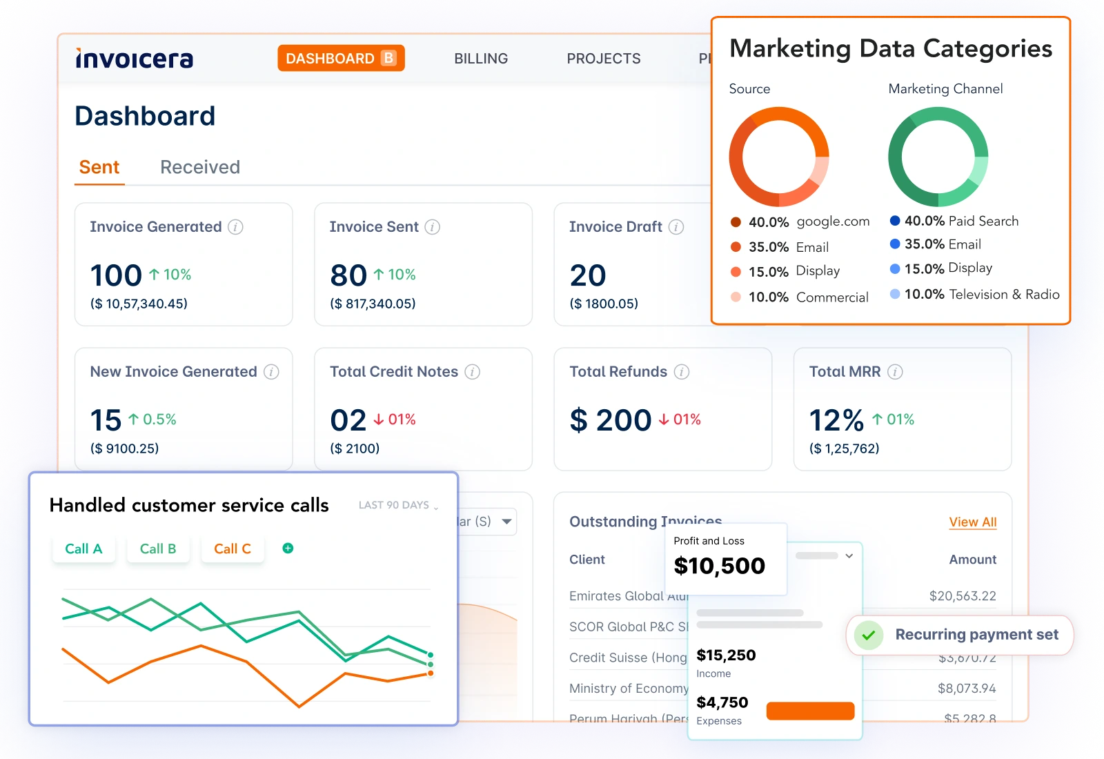 Invoicera Dashboard