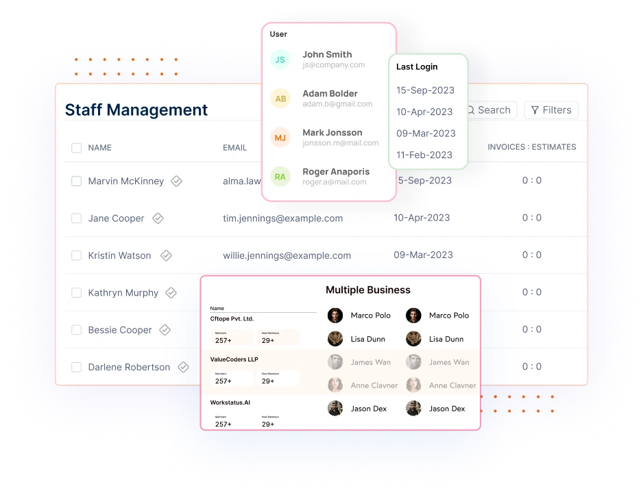  Multi-Business-Support Dashboard