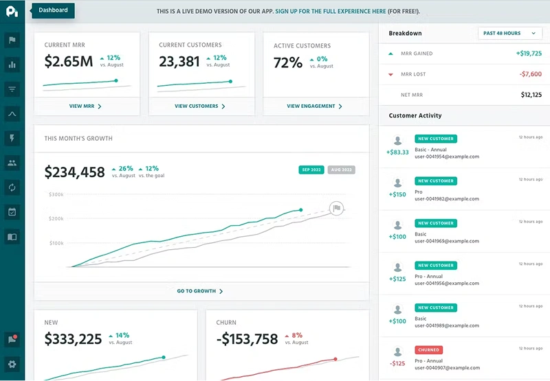 Paddle dashboard
