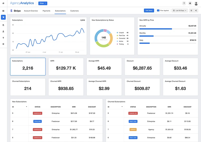 Stripe Billing dashboard