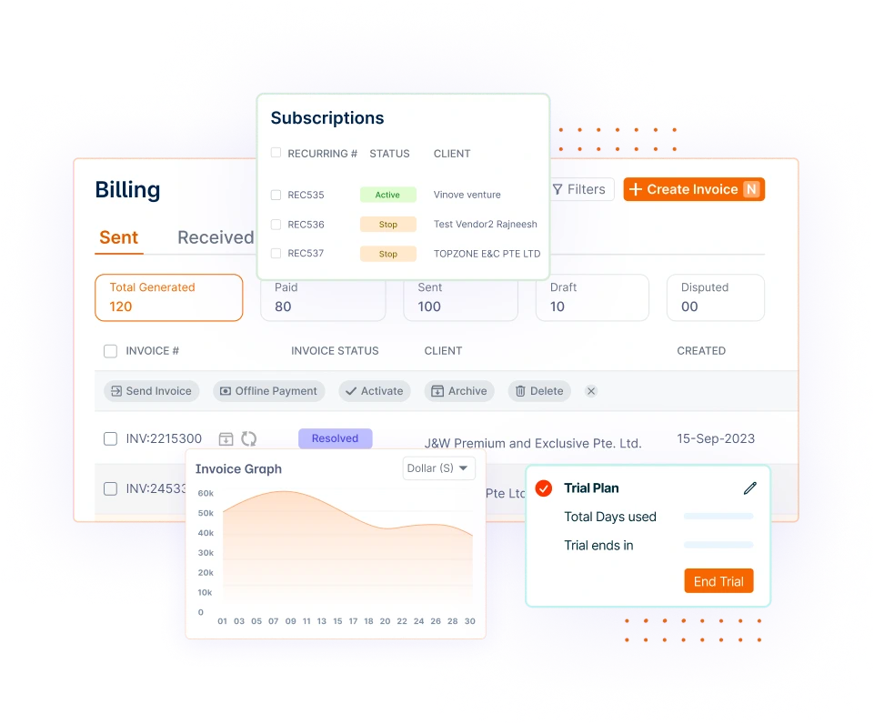 Complex-Billing-Models dashboard